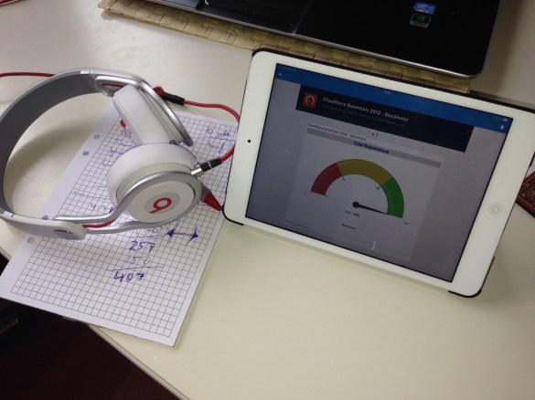 Running your business from an iPad