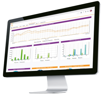CMO Dashboard 1